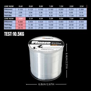 TEMU 500m 플루오로카본 나일론 낚싯줄, 루어 메인 라인, 바다 낚시 및 얼음 위 낚시에 사용되는 일반 낚시 장비, 메인 라인, 리더 라인, 바다 낚싯대, 캐스팅 낚싯대 라인, 루어 낚시, 바위 낚시, 테이블 낚시용 낚싯줄
