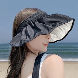 TEMU 여름용 통기성 폴리에스터 아이스 슬리키 섬유 소재의 썬햇, 과열 방지 기능. 와이드 브림과 목 지원 기능이 결합된 썬햇, 해변 여행, 하이킹, 산책 등 야외 활동에 적합. 와이드 브림과 숄 디자인이 결합된 페이스 커버링 피셔맨 햇