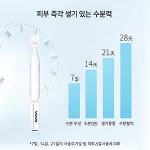 TEMU 작지만 강력한 1.3ml, 피부 속부터 달라진다