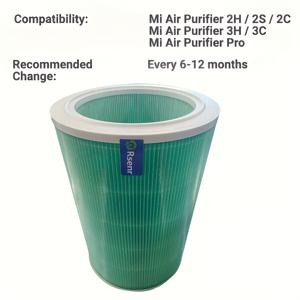 TEMU Rsenr 1 Xiaomi 공기 청정기 HEPA 필터 교체용 M8R-FLH - Xiaomi Mi 1, Mi 2 시리즈(2S, 2C, 2H), Mi 3 시리즈(3C, 3H), Mi Pro와 호환 - 우수한 공기 질을 위한 3중 여과 시스템