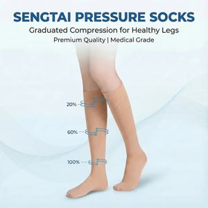 TEMU 강화된 발가락 부분이 있는 종아리 높이 압박 스타킹 1켤레, 다리 지지와 순환계 압박 완화 제공, 남녀공용, 20-30mmHg