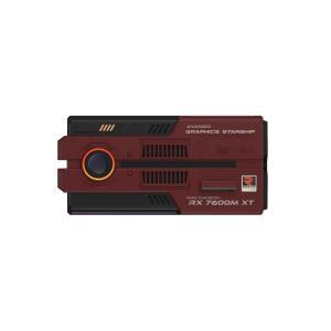 아야네오 AG01 그래픽독 RX7600mXT RX7600M 외장그래픽카드 eG