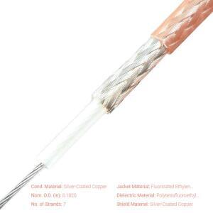 PTFE 케이블 고온 M17/113 Rf 동축 와이어 RG316 저손실 차폐 점퍼케이블 2.5mm 50 Ohm
