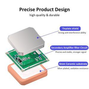 GLONASS GPS BD 세라믹 안테나 28dBi 고이득  위치 측정 내장형 액티브 25x25mm I-P-E-X-1 커넥터