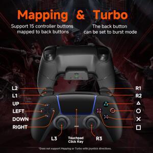 PS5 컨트롤러 금속 이중 백키에 적합한 부드러운 고무 미끄럼 방지 그립 BDM-010 020 060NEW와 호환 가능