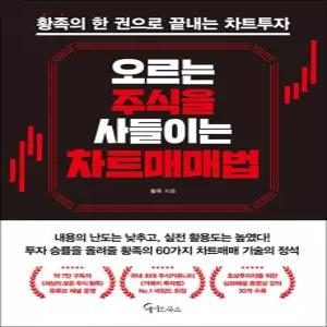 [카드10%] 오르는 주식을 사들이는 차트매매법