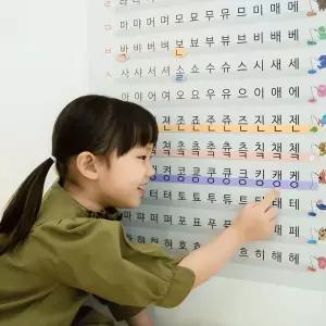 소중한글 받침 공부 가능한 한글 자석 벽보 포스터_ 받침음절표