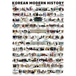 [NBJ91KF3_64_64]역사퍼즐 퍼즐 한국사 역사 500피스