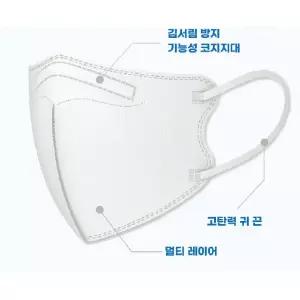 식약처 검증 숨쉬기 편한 김서림 방지 KF94 크리스탈 새부리형(2D) 마스크 개별포장(1매입)x50매 화이트 블