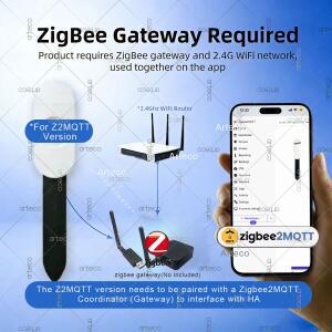 Zigbee 토양 수분 감지기 온도 습도 측정기 스마트 테스터 센서 홈 어시스턴트 Z2M 용 원격 모니터