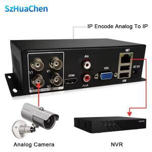 4ch cctv 비디오 인코더 아날로그-네트워크 감시 변환기 서버 ahd cvi cvbs 변환기-ip