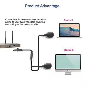 RJ45 이더넷 분배기 어댑터 1개의 남성 커넥터를 2개의 여성 변환 LAN 네트워크 Cat6 인터넷 연장 케이블