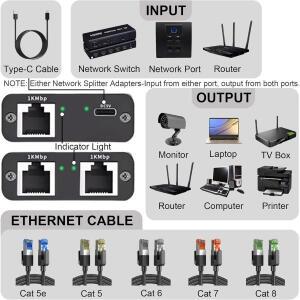 기가비트 이더넷 분배기 1-2/3/4 1000Mbps RJ45 LAN 인터넷 PC PC 노트북 닌텐도 호환 스위치 라우터 TV 디