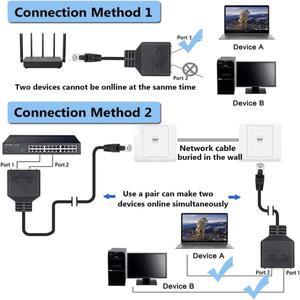 분배기 어댑터 USB 1-2 네트워크 커넥터 Cat5 Cat7 호환 듀얼 LAN 이더넷 소켓 확장 플러그 케이블