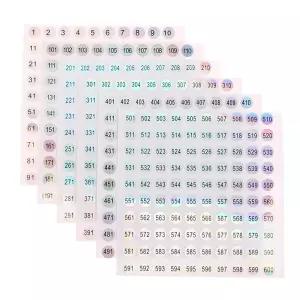 1-1000 방수 디지털 라벨 자체 접착 번호 스티커 매니큐어 식기 스크랩북 DIY 공예