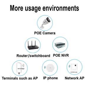 POE 인젝터 12V 15V 24V 48V EU  플러그 CCTV IP 카메라 전원 어댑터 이더넷 어댑터 핸드폰 AP