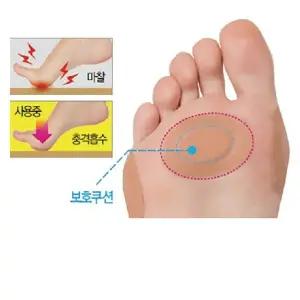 [NS홈쇼핑]발바닥 보호 밴드[33875972]