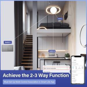 BSEED Zigbee 전등 스위치 1/2/3Gang 2Way 스마트 클릭 버튼 유리 패널 흰색 LED 표시기 Tuya Smart Life