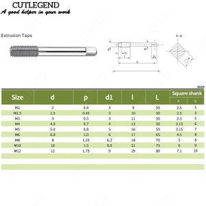 솔리드 카바이드 압출 탭 HRC65 텅스텐 스틸 스레드 성형 탭, 플루트리스 NRT M2 M2.5 M3 M4 M5 M6 M8 M10