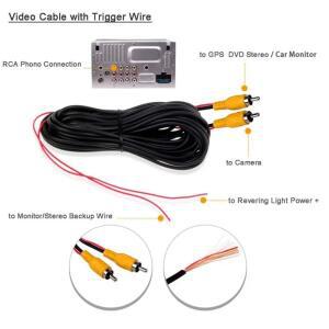 6미터 10M 15M 20M RCA 비디오 연장 케이블 남성-남성 자동차 트럭 백업 카메라 후면보기 주차 용 트리거