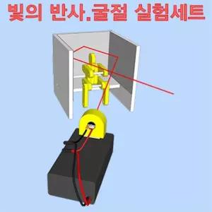 삼면거울 레이저 발사 빛 반사 굴절 실험 키트 학습완구 발달장난감 과학중점학교