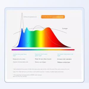 눈보호 LED 클립형 책상 램프 긴 팔 조절 가능 밝기 조명 포함 3가지 색상 유연한 네일 아트