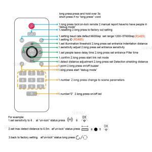 RS485 MODBUS 5.8/24G 존재/동작 감지 센서 인간 마이크로파 생명체 스마트 홈 제어 DC9~36V