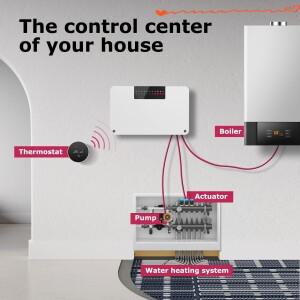 Beok 무선 온도 조절기 시스템 스마트 컨트롤러 가스 보일러 집중 장치 용 8 구역 Wifi Thermoatat Actuato