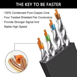 이더넷 케이블 CAT8 플랫 40Gbps 2000MHz Rj45 인터넷 네트워크 차폐 패치 Cat8 PC 모뎀 PC 노트북 PS5 호