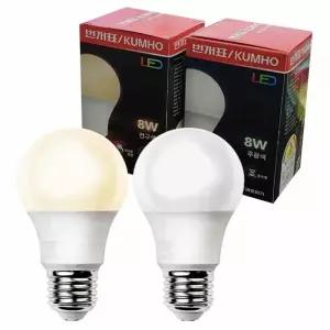내장 벌브형 LED 램프 8W 포인트조명 선반조명