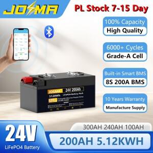 EU 재고 LiFePO4 24V 200Ah 5Kw 배터리 블루투스 BMS 6000 사이클 등급-A IP65 RV 태양광 홈 리튬 팩