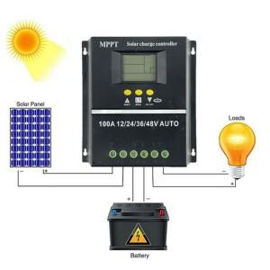 100A/80A/60A MPPT/PWM 태양광 충전 컨트롤러 12V/24V/36V/48V 자동 도구 PV 배터리 충전기LCD 및 듀얼 USB