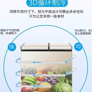 가정용 냉동고 급속 모드비 쿠잉 소형 뚜껑형 캐리어 업소용