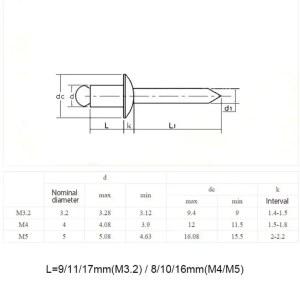 호환 50Pcs 내구성 리벳 알루미늄 3 2mm 4mm 5mm Mushroon 나사 팝 리벳 맨드릴 리벳 블라인드