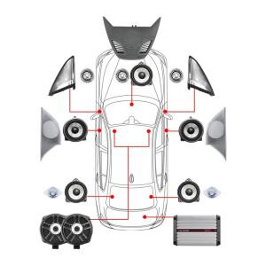 BMW 호환 G30 5 시리즈 트위터 미드 서브우퍼 HiFi 음악 스테레오 혼 LED 조명 스피커 호환 커버 트림 수리