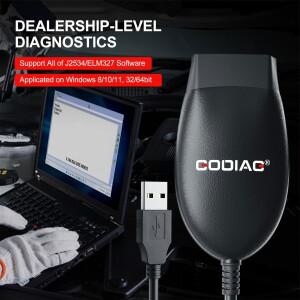IDS Forscan ScanMaster SDD PCM-Flash ELM 327 스캐너용 GODIAG GD101 J2534 패스스루 진단 케이블