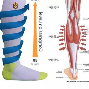 비복근파열 종아리근육파열 보호대 러닝종아리통증 러닝카프슬리브