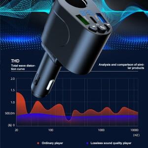 차량용 시거잭 전원 어댑터 FM 트랜스미터 블루투스 키트 듀얼 USB PD 충전기 LED 액정