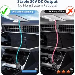 스타링크 미니 자동차 어댑터용 GUUGEI 12V/24V 충전기 30V 스텝 업 전압 디스플레이 및 스위치가 있는 60W