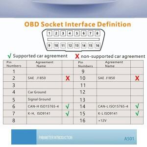 A501 HUD 헤드 업 디스플레이 범용 계기판 고화질 자동차 스마트 obd 속도계 액세서리