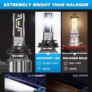 H11 LED 헤드라이트 전구 H7 H4 H8 H9 9005 HB3 led h11 미니 사이즈 자동차 램프 50W 10000LM 헤드램프 6