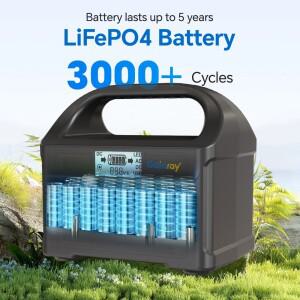 Gaiaray 100W 휴대용 태양열 발전기 AC110V 220V 발전소 UPS 기능 RV 캠핑을위한 야외 비상 보조베터리
