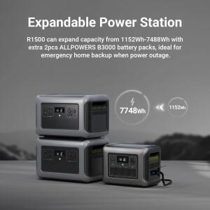 R1500 휴대용 발전소 1152Wh LiFePO4 배터리, 1800W3000W 피크 AC 출력 정원 P용 태양열