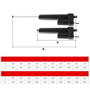 하키워 선형 액추에이터 7000N 12V 24V 48V IP65 50mm 100mm 스트로크 태양광 추적기 모터 구동 160mm/s