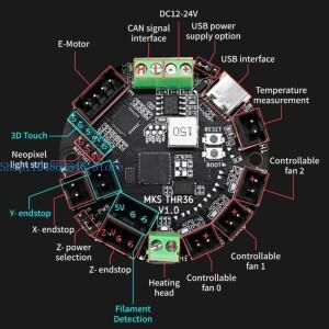 1세트 MKS THR36/THR42/THR CAN 메인보드 3D 프린터용 마더보드 확장 보드-클리퍼 펌웨어 DIY