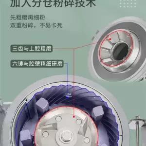 미세 분쇄기 한약방 가루 분말 가루 도토리 파우더 A. 2500W+6해머 분쇄기
