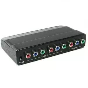 영상 출력 모니터 주변기기 분배기 DVI