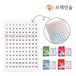 120 숫자배열 수학판 사칙연산 연산카드 세트 초등학교 유치원 유아교구 돌봄시설