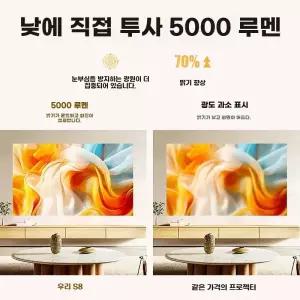 빔프로젝트 탁상 받침 거치대 테이블 접이식 브라켓