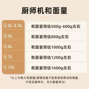 가정용 반죽기 제빵 블랙 5L 대용량 거품기 밀가루 휘핑기